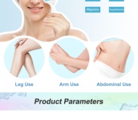 Rouleau de glace Derma Roller I1M 2026, best-seller pour apaiser et rafraîchir la peau du visage