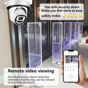 Sistema Antirrobo EAS de Doble Protección, Antena de Seguridad AM de 58 kHz con Cámara de Prevención de Pérdidas para Tiendas Minoristas - Product Image 4