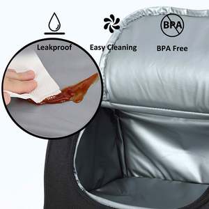 Free Sample Adult Lunch Box <b>Insulated</b> Lunch <b>Bag</b> Large <b>Cooler</b> Tote <b>Bag</b> for Men, Women, Double Deck <b>Cooler</b>(Black Large) - Product Image 5