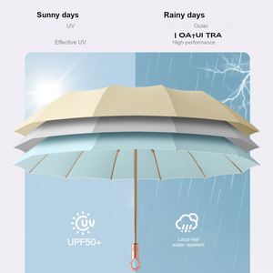 ร่มกันแดดกันฝน UPF50+ 60 ซี่โครง ระบบอัตโนมัติเต็มรูปแบบ ผ้าพอนจี 210T ขนาด 105 ซม. พร้อมห่วงจับแบบหัวเข็มขัด สำหรับผู้หญิง พกพาสะดวก - Product Image 4