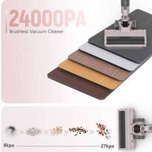 Aspiradora de Mano Recargable para Uso Doméstico, Elimina el Polvo de la Tapicería de los Sofás, 40 Minutos de Autonomía - Product Image 4