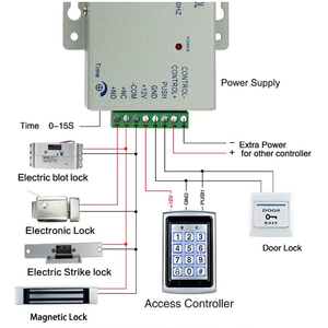 Serrure de porte intelligente pour maison et <span class=keywords><strong>bureau</strong></span>, boîtier métallique, clavier de sécurité, lecteur de carte RFID de proximité, lecteur de contrôle d'accès autonome - Product Image 6