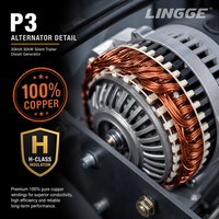30kVA 30kW Geräuscharmes Dieselaggregat 3-Phasig 400V 50/60Hz Notstrom-Generator für Fabrik, Werkstatt und Heimgebrauch