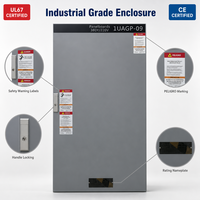 Armoire de commutation industrielle basse tension 220V/380Y IP66 avec 6 prises 100-400A et verrouillage anti-effraction