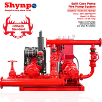 SHYNPO EDJ ensemble de lutte contre l'incendie pompe à boîtier fendu NFPA20 pompe de lutte contre l'incendie horizontale