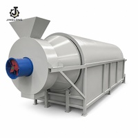 Elektrische verwarmingszanddroger, rotatietrommeldroger voor silica gieterijzand drooginstallatie met temperatuurregelaar
