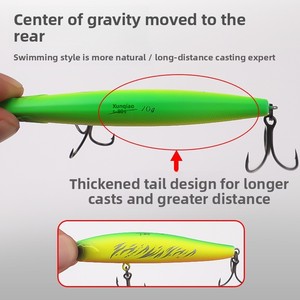Esca Artificiale Rigida Affondante in ABS per <span class=keywords><strong>Pesca</strong></span> al Bass (Largemouth) con Ami, Ideale per Lanci Lunghi e Catture a Sorpresa - Product Image 4