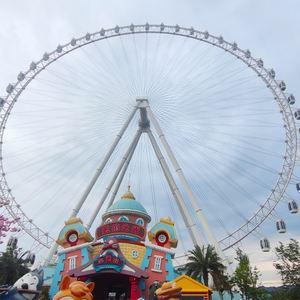 Grande Roue de 89 m pour l'extérieur, Équipement de <span class=keywords><strong>parc</strong></span> d'attractions et de fête foraine, Fabricant de manèges de grande roue - Product Image 3