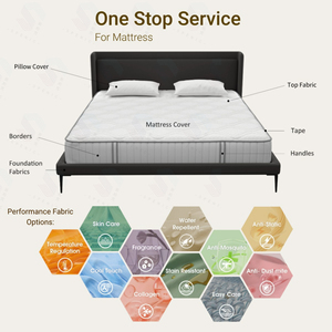 100% <span class=keywords><strong>Polyester</strong></span> vải với không thấm nước nệm bao gồm & bảo vệ vải dệt kim nệm bảo vệ - Product Image 4