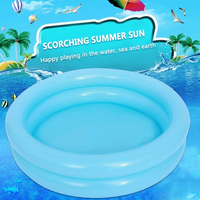 Aufblasbarer Planschpool für Kinder, Baby-Schwimmbecken für Garten und Outdoor, PVC-Spielbecken
