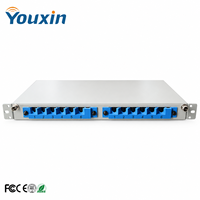 Panneau de brassage fibre optique 1U 12 ports SC 19 pouces pour montage en rack ODF pour centre de données - Vente en gros