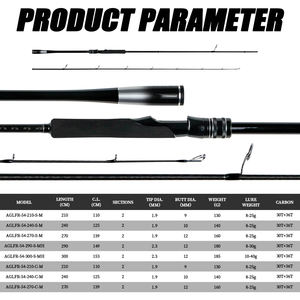 Fishing Rod <strong>Black</strong> Carbon Fiber Handle 2.1m 2.4m 2.7m 2.9m Lure Fishing Rod 2 Section Spining Casting Rod for Bass Salmon - Product Image 2