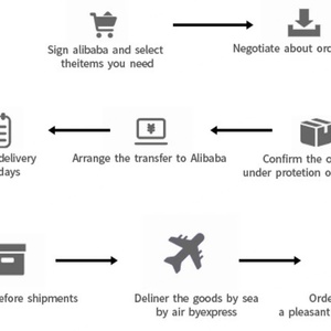 Game Android <b>Controller</b> Joystick M11 Gamepad for Pubg L1r1 - Product Image 6