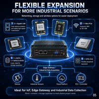 Computadora Industrial Integrada con Doble LAN, 2 COM, USB, HD, VGA, Compatible con Windows y Linux para Control de Máquinas