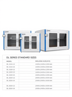 Printer 3D Industri Skala Besar dengan Garansi 1 Tahun, Kecepatan Tinggi, Volume Cetak yang Dapat Disesuaikan untuk Furnitur, Patung, dan Manekin