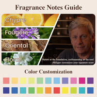 Fabricant de Parfums OEM/ODM de Luxe pour Hommes, 50ml 100ml, Cologne Originale, Brume Corporelle, Parfum Boisé Longue Durée