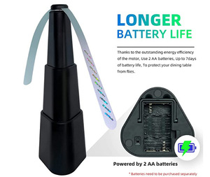 <span class=keywords><strong>Ventilador</strong></span> Multifuncional para Exteriores, Repelente de Moscas, Atrapa Moscas Automático para Ahuyentar Moscas y <span class=keywords><strong>Mosquitos</strong></span> - Product Image 2
