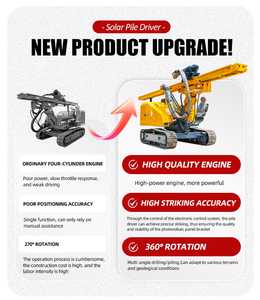 Hengwang hydraulische Trái Đất vít cọc khoan năng lượng mặt trời trang Trại thủy lực tác động búa bài - Product Image 2