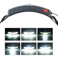 TAIKOO Lampu Sorot Portabel Tipe-c, Lampu Depan Cob Led Tipe C Pengisian Daya Langsung Usb