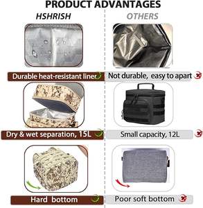 Muestra Gratuita: Bolsa Térmica Impermeable de Tyvek para Proteger Alimentos y Bebidas, Lonchera Aislada con Cierre - Product Image 2