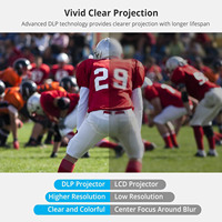 Mini projecteur portable Android 9 1G 8G entrée HD-MI projecteur de film 3D 4K avec projecteur DLP en miroir