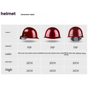 중국산 안전모, 건설 및 도로 작업 안전 보호용 도장 FRP 안전모 - Product Image 4