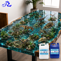 Résine époxy HD Premium pour coulage profond, adhésif AB, épaisseur 5-10 cm, pour tables en résine, art sur bois, moulage, transparente et durable