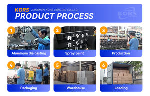 Lámparas de Exterior Modernas de <span class=keywords><strong>Amanecer</strong></span> al Anochecer, Apliques de Pared Exteriores de Vidrio Ondulado Impermeables con Fondo <span class=keywords><strong>Abierto</strong></span> para Porche de Casa - Product Image 5