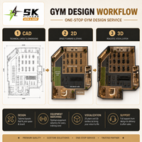 Fabricant d'équipements de gym SK Chine, équipements de gym commerciaux complets, solution clé en main pour centre de fitness, OEM ODM, vente en gros