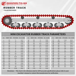 Mini Bagger Gummi Track Pad Crawler Chassis 180 X72X40 180*72*40 Gummi Track Fahrwerk für Kubota U10 u10-3