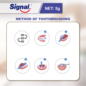 <span class=keywords><strong>Signal</strong></span> <span class=keywords><strong>Dentifrice</strong></span> Sachet 5g - Vente en gros Personnalisé Blanchissant Voyage Hôtel Protection Contre les Caries Fluorure Éco Unilever - Product Image 4