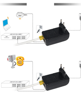 EU cắm PoE Injector - 48V điện thụ động qua Ethernet Adapter cho ip máy ảnh, APS không dây & VoIP điện thoại - Product Image 5