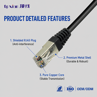 Kabel Patch Jaringan RJ45 Berpelindung CAT6 CAT5E Kustom, Kabel LAN Gigabit Ethernet FTP Berpelindung Cat6 Cat5e