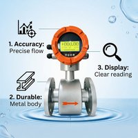 Alat Ukur Aliran Elektromagnetik RUIJI, Cocok untuk Lumpur Konsentrasi Tinggi dan Cairan dengan Konduktivitas Rendah