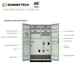 Container per Accumulo di <span class=keywords><strong>Energia</strong></span> con Batteria LFP Sunway 1MW 2MWh per Microgrid ed <span class=keywords><strong>Energia</strong></span> <span class=keywords><strong>Rinnovabile</strong></span> - Product Image 2