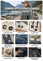 Écusson brodé personnalisé thermocollant ou à coudre, badge brodé, patch en tissu avec logo personnalisé pour accessoires vestimentaires