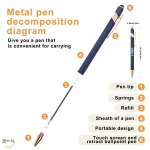 Venta al por mayor de bolígrafos de lujo de oro rosa logotipo personalizado impreso publicidad suave caucho Metal bolígrafo táctil para Stylus para teléfono 1,0mm - Product Image 4