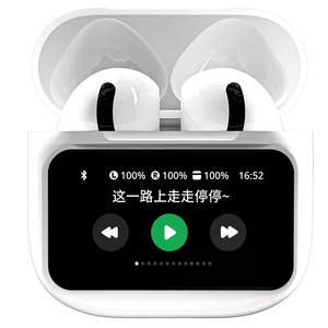 Nuevos auriculares inalámbricos verdaderos a prueba de agua para juegos, con estuche de carga LED, cancelación activa de ruido y BT 5.4 - Product Image 2