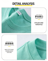 T-shirts unisexe en coton peigné pur 40s 220g ultra doux, coupe décontractée, grammage lourd, personnalisables avec logo, vente en stock