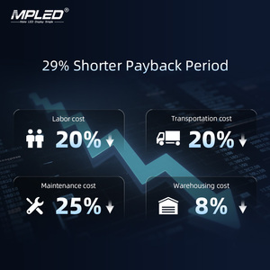 Mped จอแส<span class=keywords><strong>ด</strong></span>งผล LED ในร่ม P2บำรุงรักษาอย่างรวดเร็ว P1.86 P2.5 P3.07 P4ผนัง P5โครง<span class=keywords><strong>ส</strong></span>ร้างหน้าจอใหญ่ไม่จำเป็น - Product Image 2