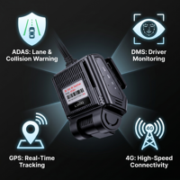 Caméra embarquée AI 2K 4G LTE avec ADAS, DMS, BSD et contrôle à distance cloud, conçue pour la gestion de flotte CMSV6/GPS51