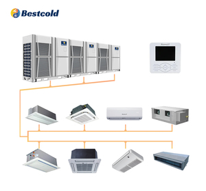 Système de climatisation central VRF Bestcold haute capacité 30 tonnes pour usage commercial en usine/extérieur Bestcold VRF Air Condit - Product Image 2
