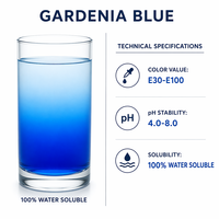 LCHBIO Fabriek bulk Gardenia Blauw Natuurlijk Pigment E30-E100 Stabiel Non-GMO Clean Label Voedingskleurstof Breed pH-bereik Hoge Temperatuur Gebruik