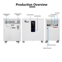 Batterie tout-en-un 20kWh Onduleur intégré 10KW Prise EU US 51.2V 400Ah Powerwall Batterie lithium de stockage solaire domestique