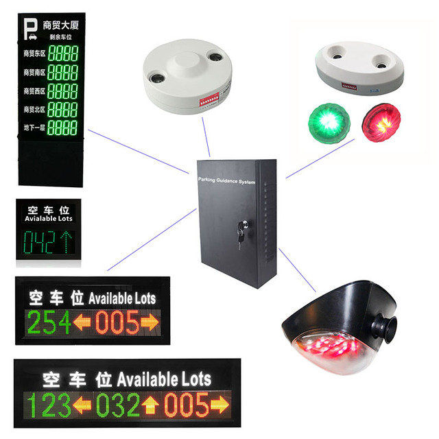 Cheap Smart Parking Solution Visitor Management System in Thailand Software RFID Guide Guidance Equipment Display Parking