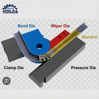 Tubería de Acero Inoxidable y Aluminio Controlada por PLC Hoilda, Hidráulica, CNC, Automática, de Alta Precisión, Accionada por Motor, Larga Vida Útil