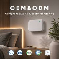 Robust Aeropulse A100 Modbus RS485 IAQ节点商业空调控制系统 IP30防护等级高精度CO2 PM2.5 TVOC传感器