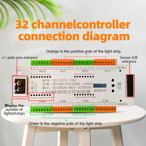 ตัวควบคุมไฟ LED แถบแสงสำหรับบันไดพร้อมเซ็นเซอร์ตรวจจับความเคลื่อนไหวแบบ PIR สำหรับตกแต่งบ้านอัจฉริยะ - Product Image 2