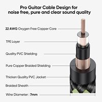 Cable de Audio para Instrumentos Musicales, Altavoces y Guitarra, con Conductor de Cobre Puro Trenzado Coaxial de 6.35mm, Blindado con PVC y Reductor de Ruido, Venta al Por Mayor de Fábrica
