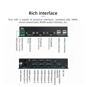 UHD Network Digital Signage Player For Mp4 Video Audio Music Picture Information Advertisement Distribution Player Box 4K 8K